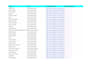 do b2b lead generation with verified email list